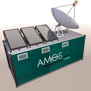 Solar power IT & Satelite unit